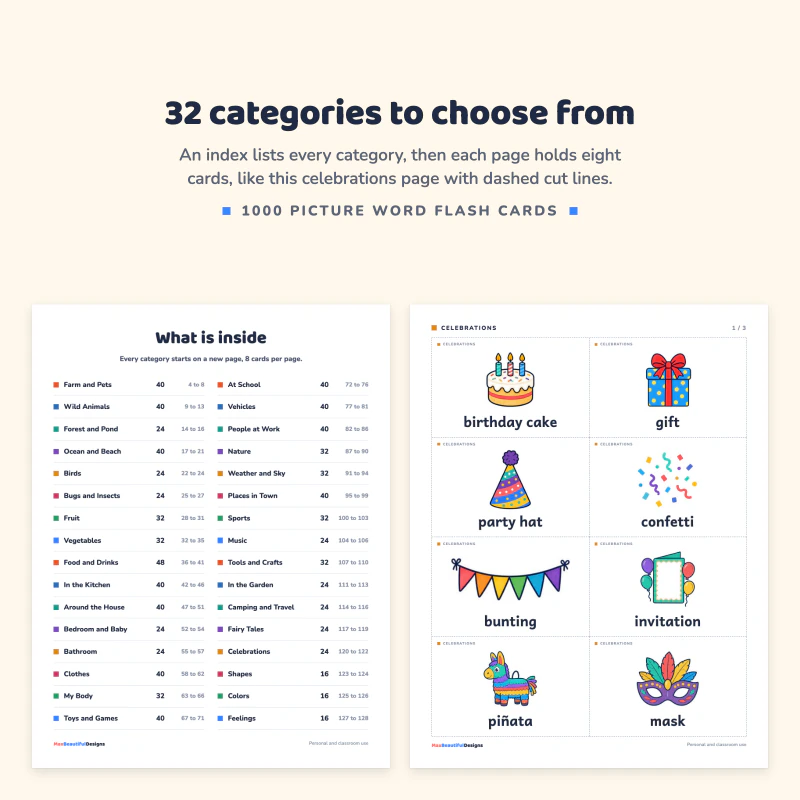 The what is inside index page next to a celebrations page with birthday cake, gift, party hat, confetti, bunting, invitation, pinata and mask