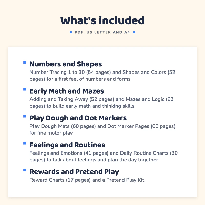 List of what is included in Preschool Mega Bundle, Part 2: Numbers and Shapes, Early Math and Mazes, Play Dough and Dot Markers, Feelings and Routines, Rewards and Pretend Play.