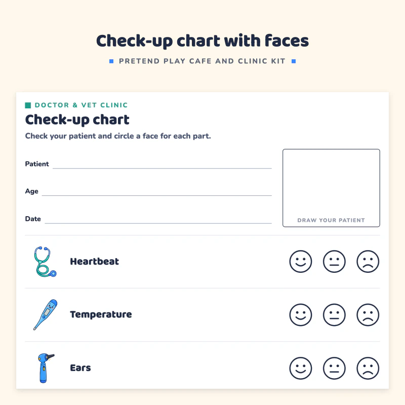 Close view of the check-up chart: heartbeat, temperature, ears, eyes and smile and teeth rows with three faces to circle for each