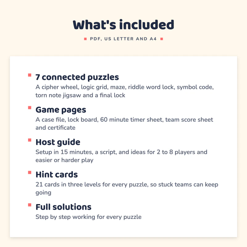 List of what is included in Printable Escape Room: The Clockmaker's Study: 7 connected puzzles, Game pages, Host guide, Hint cards, Full solutions.