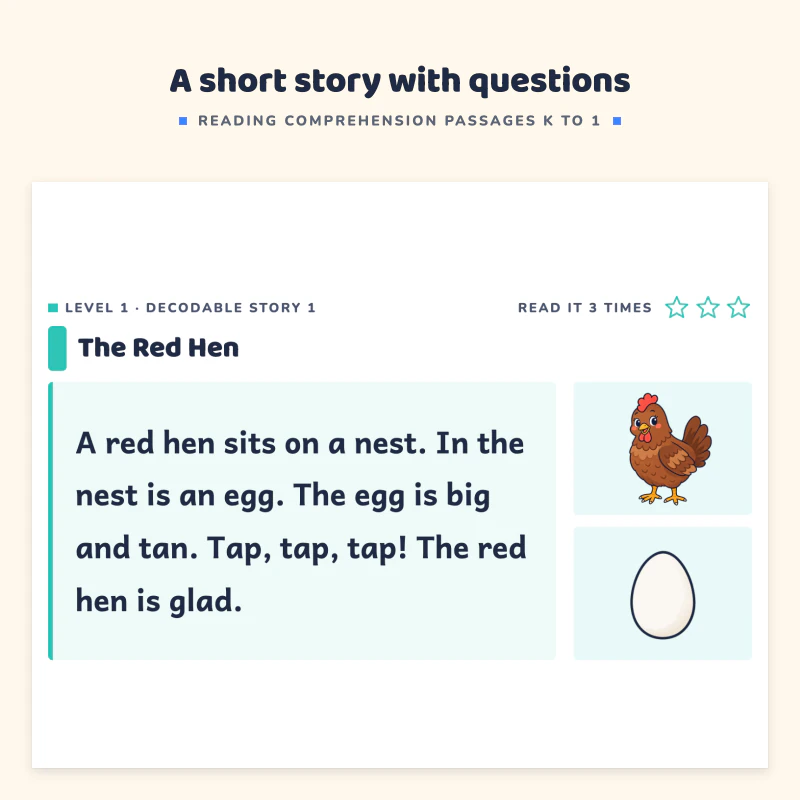 Top of The Red Hen decodable story: a short CVC story with a hen picture, then questions to answer by coloring or circling