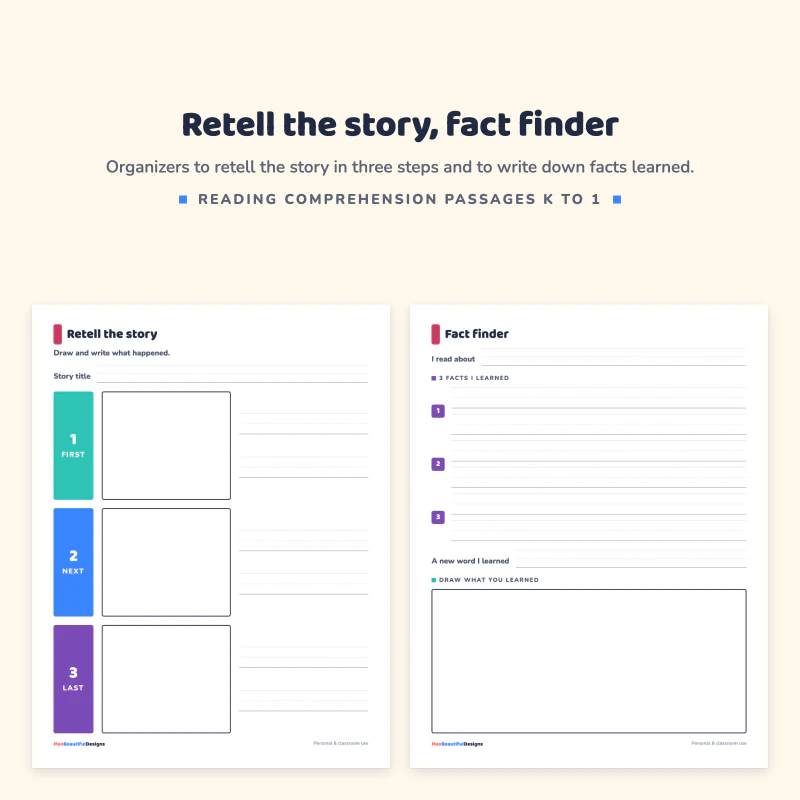 A retell the story page with first, next and last boxes next to a fact finder page with fact lines and a drawing box