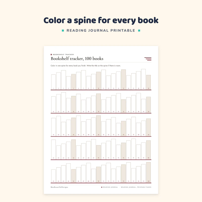 Bookshelf tracker for 100 books: five shelves of book spines in different heights, each with a number below, to color in when a book is finished