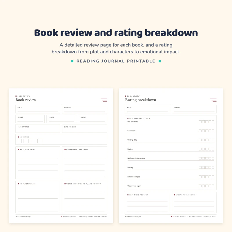 Book review page with title, author, my rating, what it is about and favorite part, next to a rating breakdown page with eight rated categories