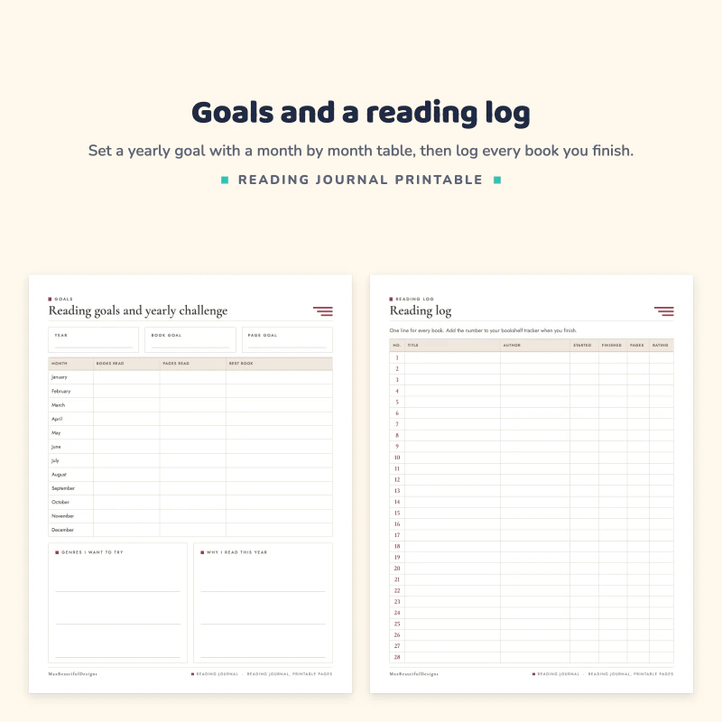 Reading goals and yearly challenge page with a table for each month, next to a numbered reading log with title, author and dates