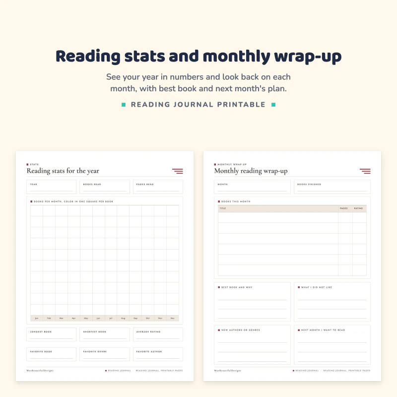 Reading stats for the year with a books per month grid, next to a monthly reading wrap-up page