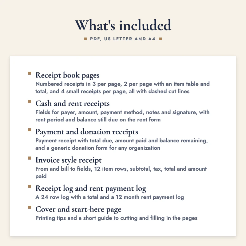 List of what is included in Receipt Template and Log Set: Receipt book pages, Cash and rent receipts, Payment and donation receipts, Invoice style receipt, Receipt log and rent payment log, Cover and start-here page.