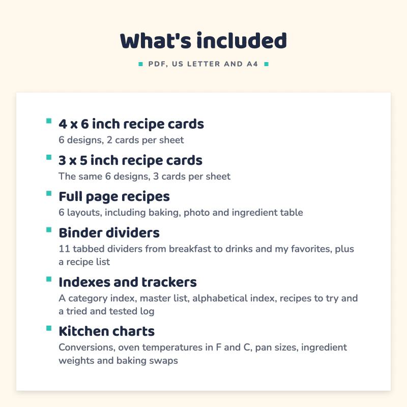 List of what is included in Recipe Card Template Kit: 4 x 6 inch recipe cards, 3 x 5 inch recipe cards, Full page recipes, Binder dividers, Indexes and trackers, Kitchen charts.