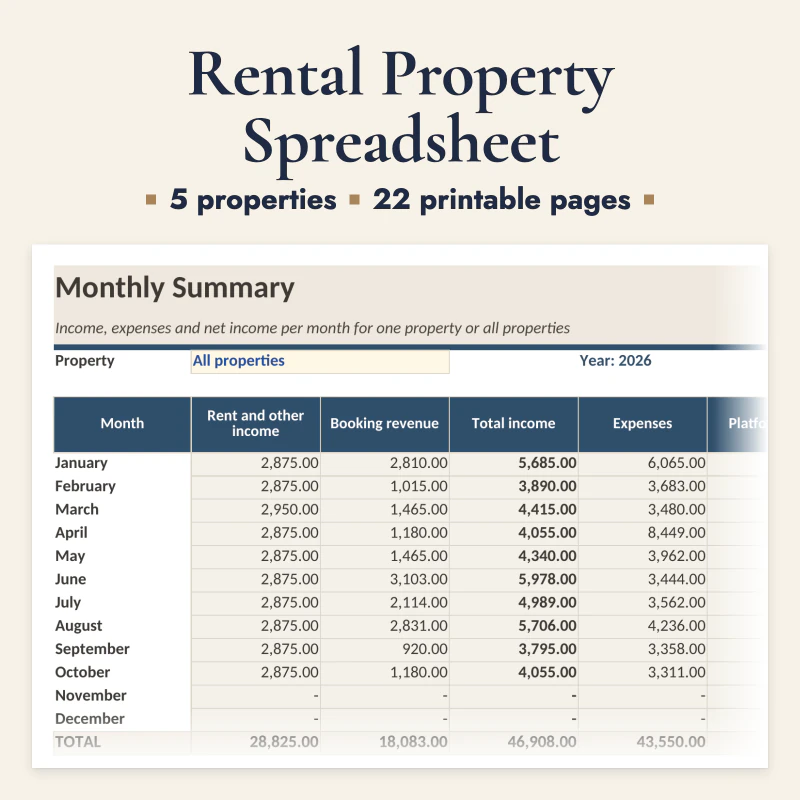 Rental Property Spreadsheet, cover image