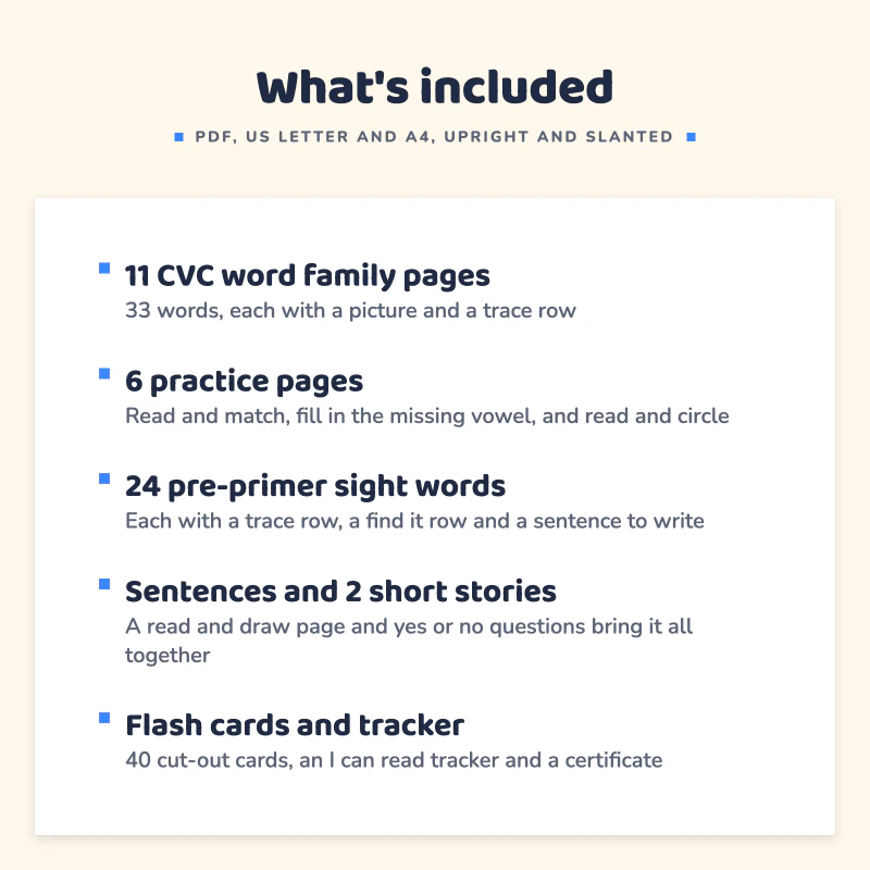 List of what is included in Sight Words and CVC Phonics Workbook: 11 CVC word family pages, 6 practice pages, 24 pre-primer sight words, Sentences and 2 short stories, Flash cards and tracker.