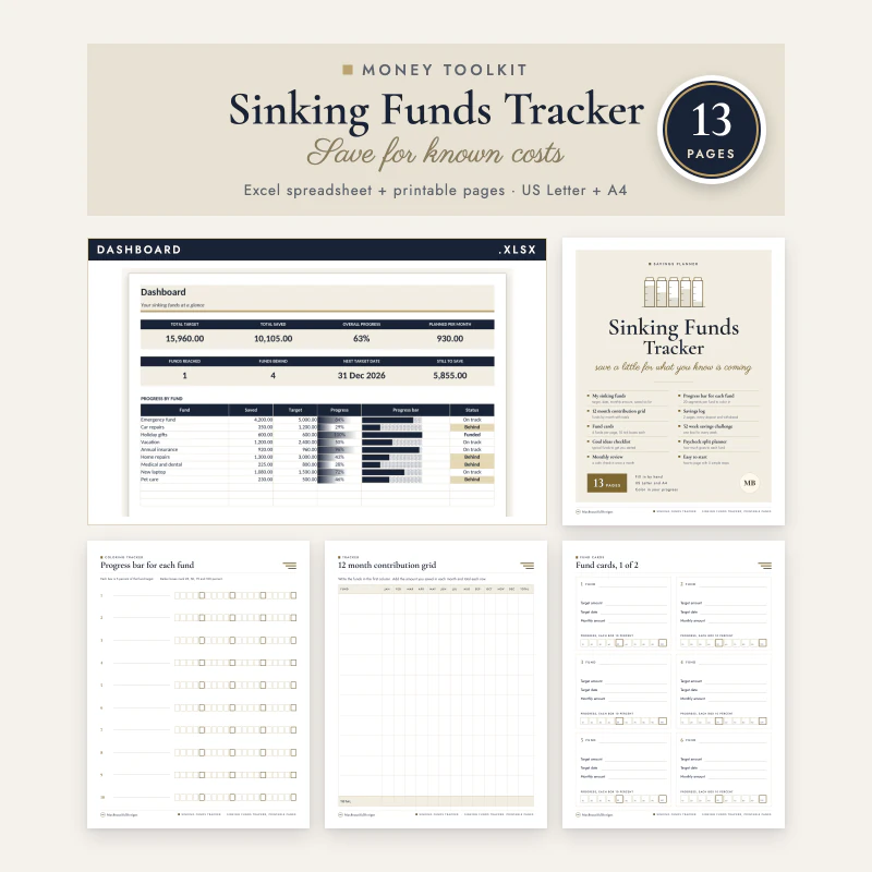 Sinking Funds Tracker: the dashboard sheet on a framed screen next to real printable pages