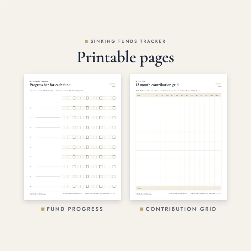 Two printable pages of the Sinking Funds Tracker