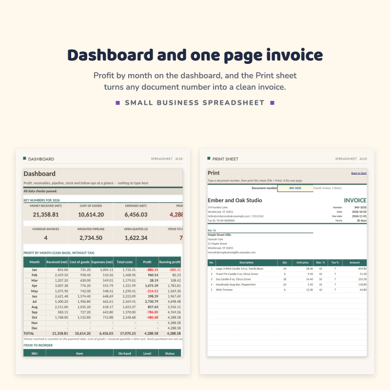 Dashboard page with key numbers and profit by month, next to the Print sheet showing an invoice for Ember and Oak Studio