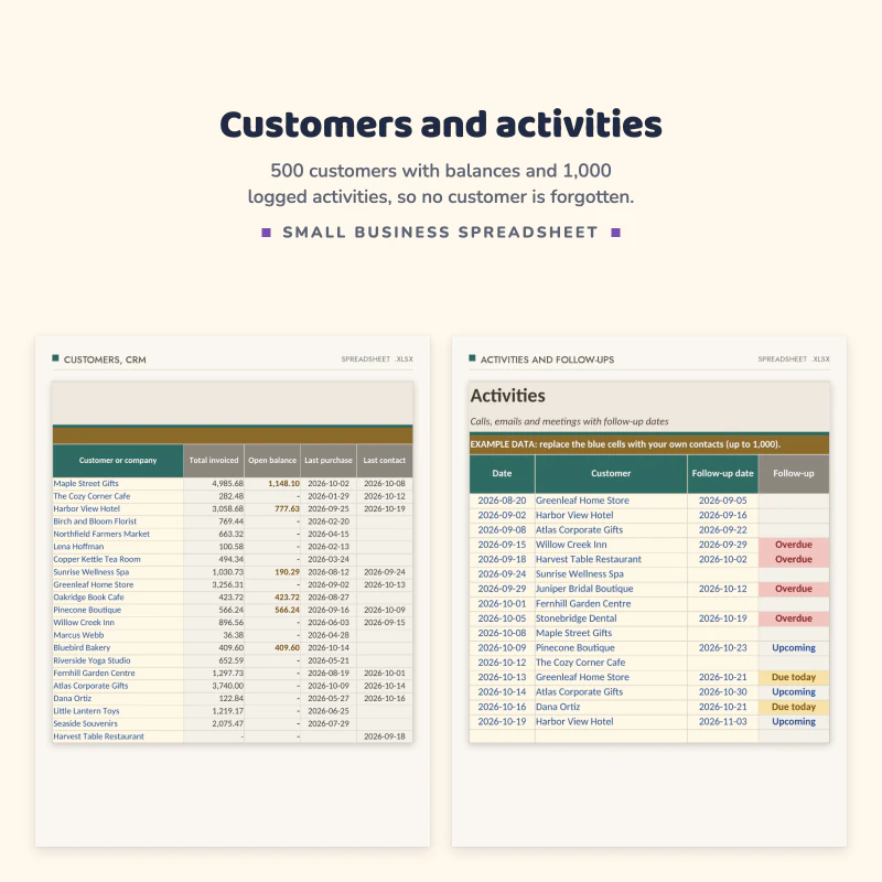 Customers sheet with total invoiced and open balance, next to the activities sheet with follow-up dates