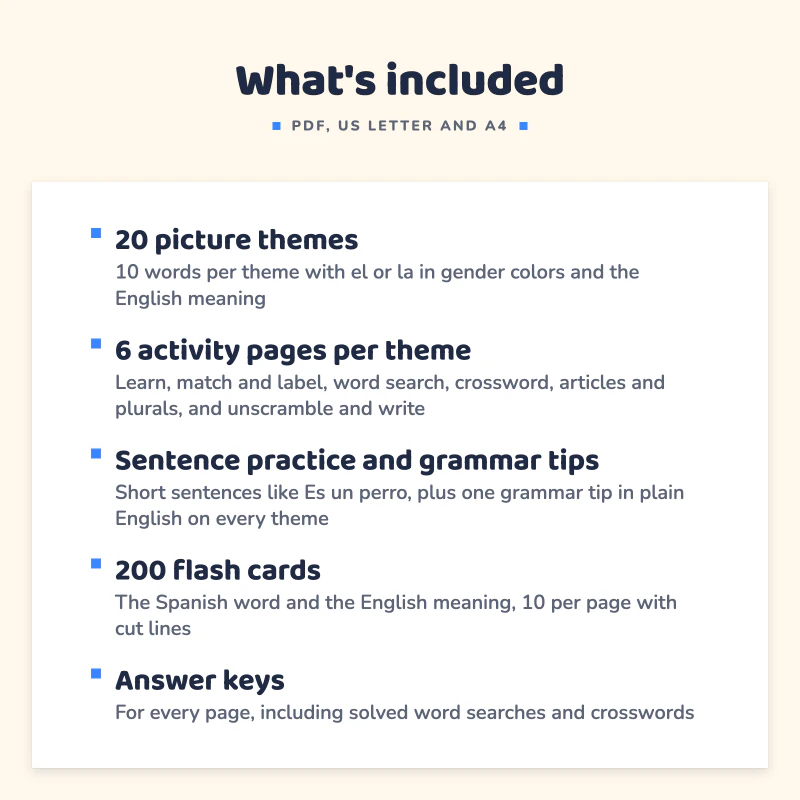 List of what is included in Spanish for Kids Workbook: 20 picture themes, 6 activity pages per theme, Sentence practice and grammar tips, 200 flash cards, Answer keys.