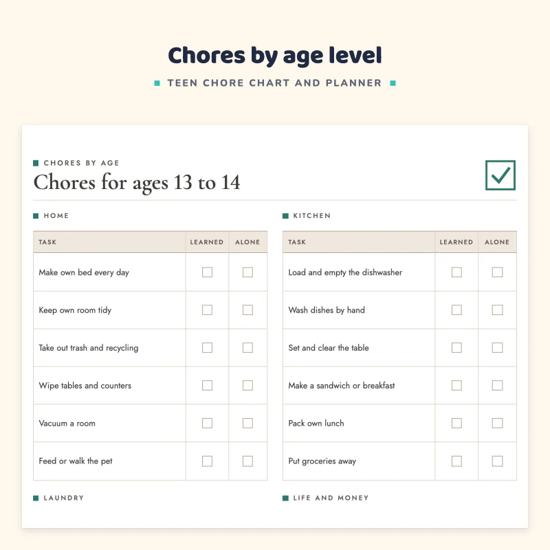 Close view of chores for ages 13 to 14 grouped into home, kitchen, laundry and life and money, with learned and alone tick boxes