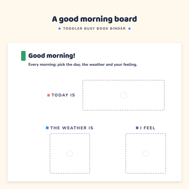 Good morning board with boxes for today is, the weather is and I feel, and a parking area where the pieces wait