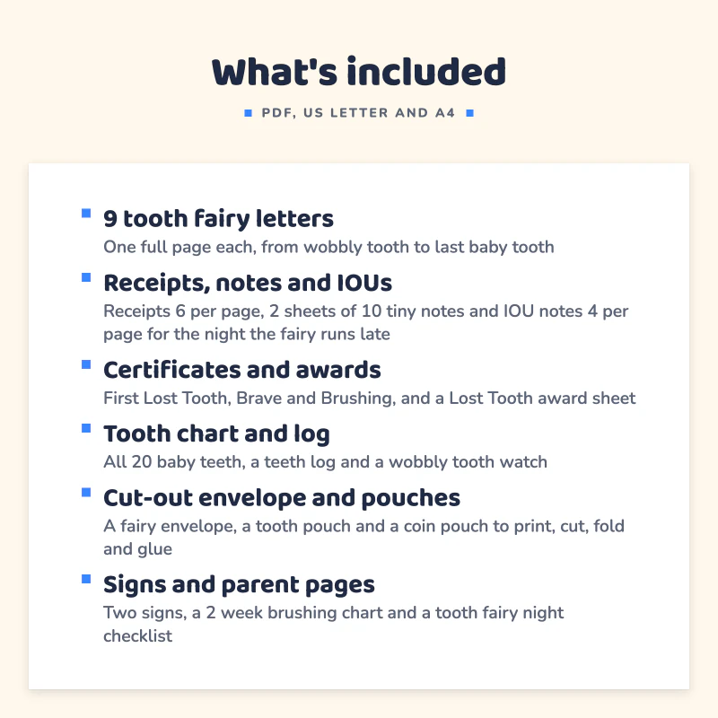 List of what is included in Tooth Fairy Kit: 9 tooth fairy letters, Receipts, notes and IOUs, Certificates and awards, Tooth chart and log, Cut-out envelope and pouches, Signs and parent pages.
