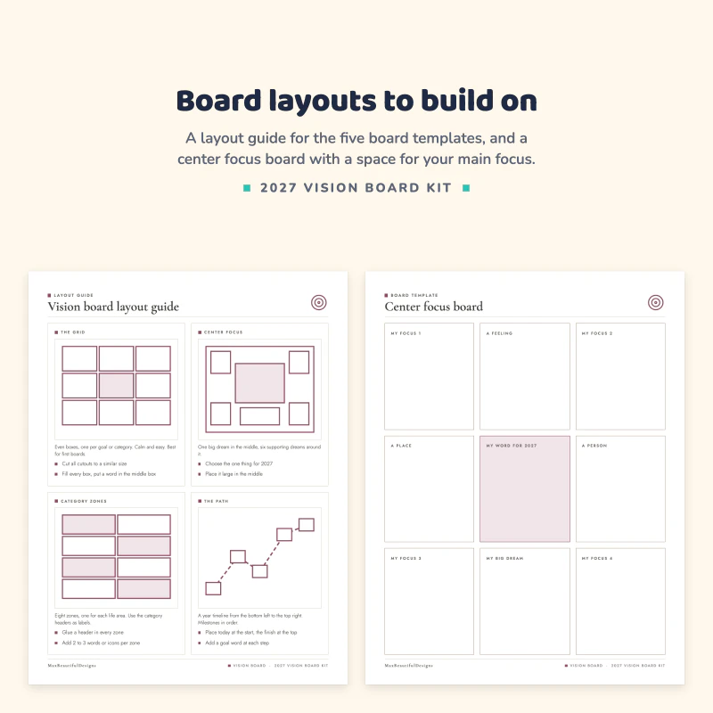 Vision board layout guide showing four board layouts, next to a center focus board with eight boxes around a highlighted middle box
