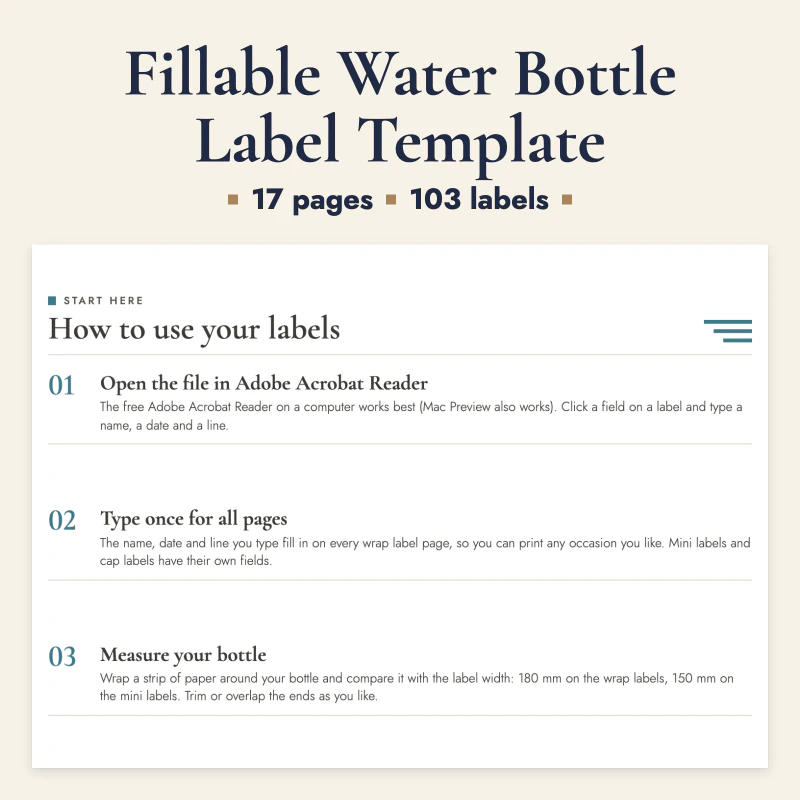 Fillable Water Bottle Label Template, cover image