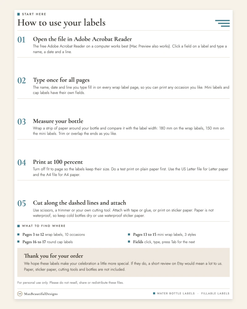Start here page: open the file in Adobe Acrobat Reader, type a name, date and line once for all pages, measure your bottle, print and cut