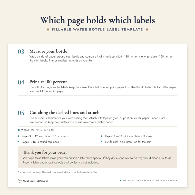 Lower part of the start here page: what to find where, by page number, and a thank you note