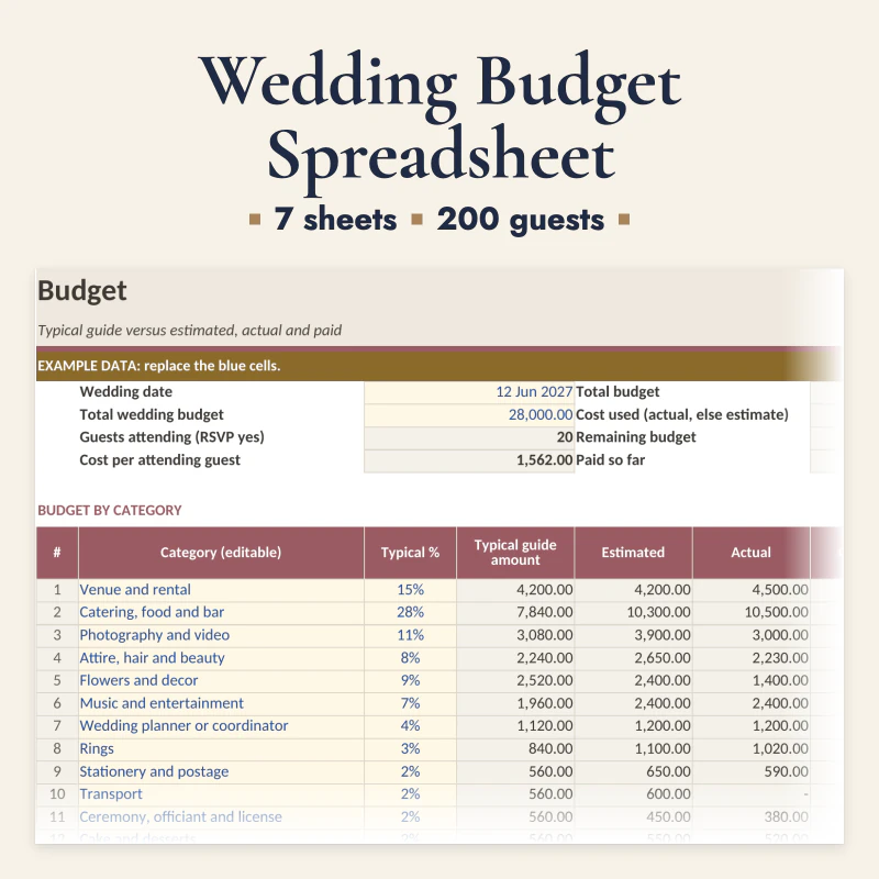 Wedding Budget Spreadsheet, cover image
