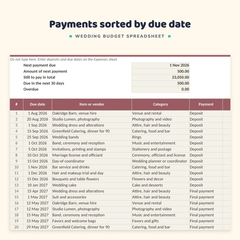 Payment schedule sheet up close: next payment due, amount still to pay and a table of deposits and final payments with status such as Paid, Due within 30 days and Upcoming