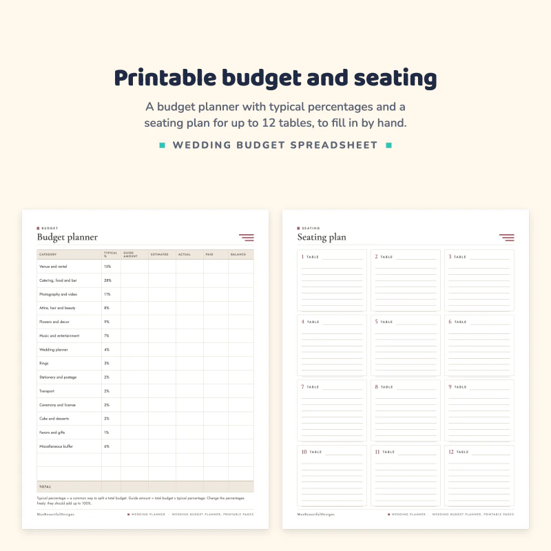 Budget planner page with categories and typical percentages, next to a seating plan page with twelve table boxes