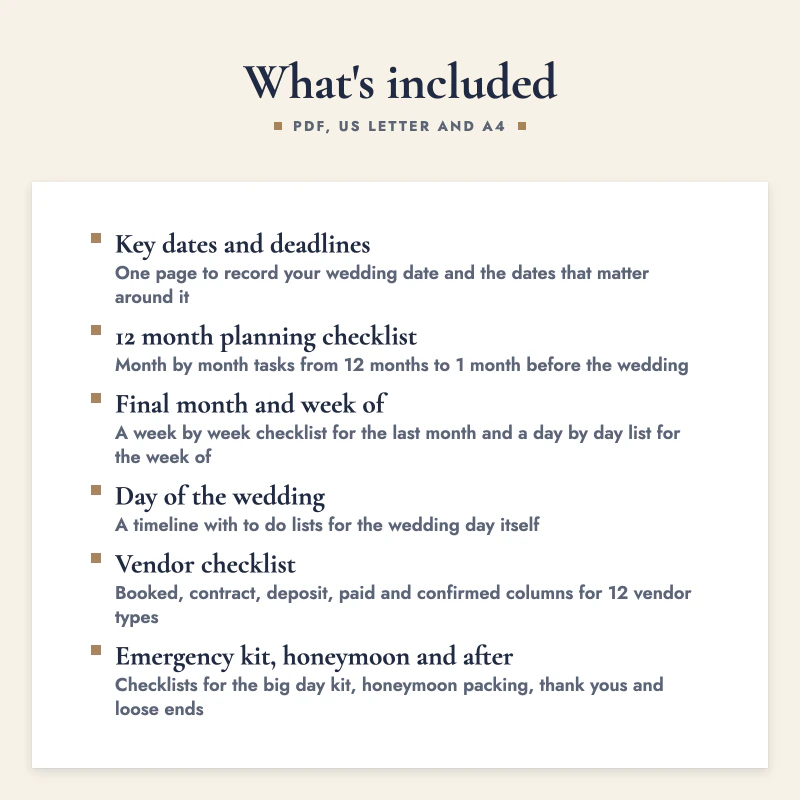List of what is included in Wedding Planning Checklist Set: Key dates and deadlines, 12 month planning checklist, Final month and week of, Day of the wedding, Vendor checklist, Emergency kit, honeymoon and after.