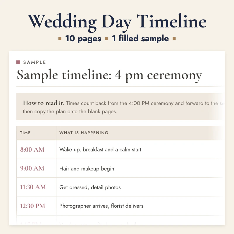 Wedding Day Timeline, cover image