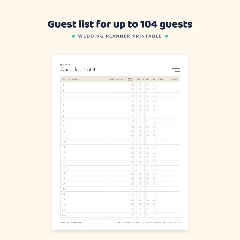 Guest list page 1 of 4 with numbered rows for name, address and RSVP, meal and gift check boxes