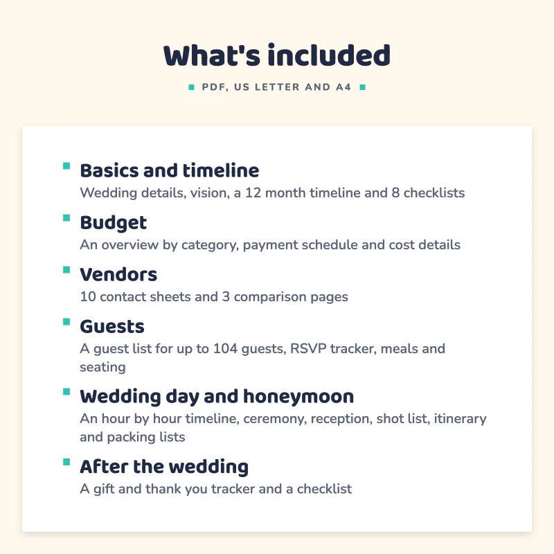 List of what is included in Wedding Planner Printable: Basics and timeline, Budget, Vendors, Guests, Wedding day and honeymoon, After the wedding.