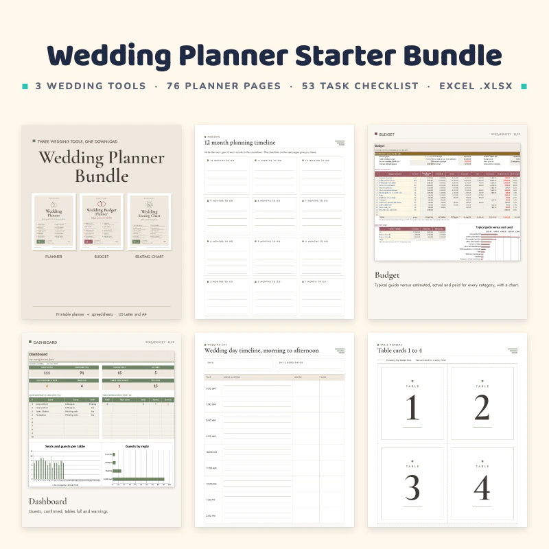 Wedding Planner Starter Bundle, cover image