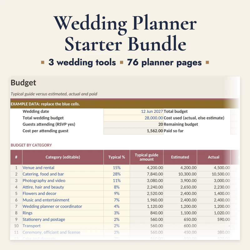 Wedding Planner Starter Bundle, cover image