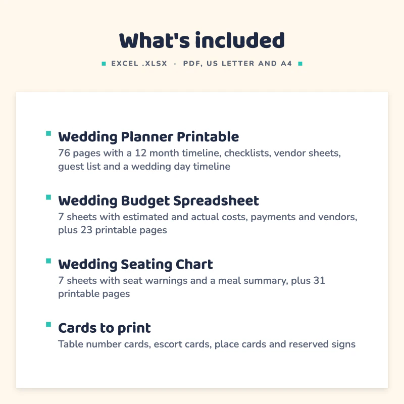 List of what is included in Wedding Planner Starter Bundle: Wedding Planner Printable, Wedding Budget Spreadsheet, Wedding Seating Chart, Cards to print.