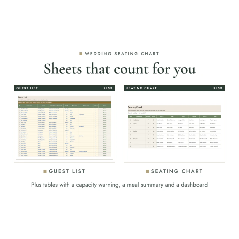 Two sheets of the seating spreadsheet: the guest list with RSVP, meal choice and table number, and the seating chart built from your guest list