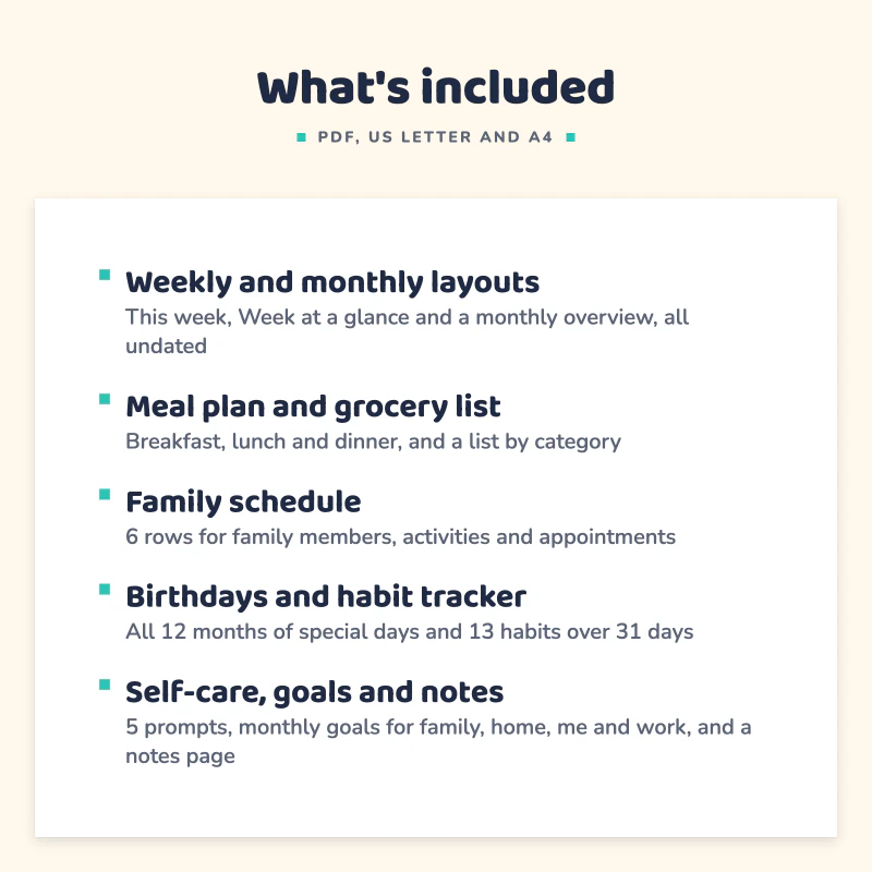 List of what is included in Weekly Family Planner: Weekly and monthly layouts, Meal plan and grocery list, Family schedule, Birthdays and habit tracker, Self-care, goals and notes.