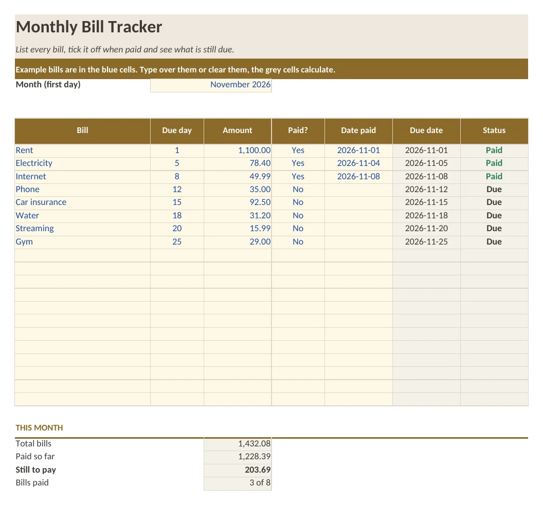Screenshot of the Bill Tracker Spreadsheet workbook, first sheet