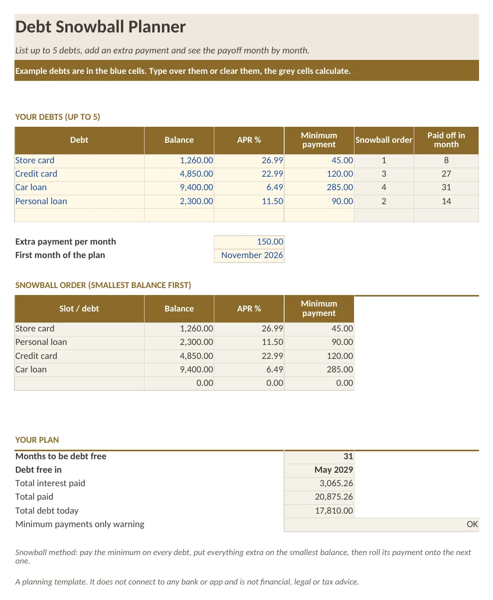 Screenshot of the Debt Payoff Spreadsheet workbook, first sheet