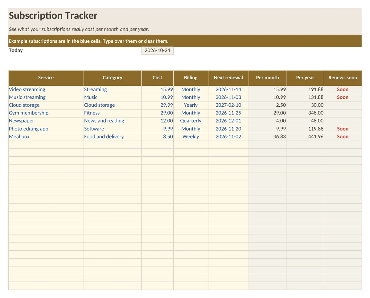 Screenshot of the Subscription Tracker Spreadsheet workbook, first sheet